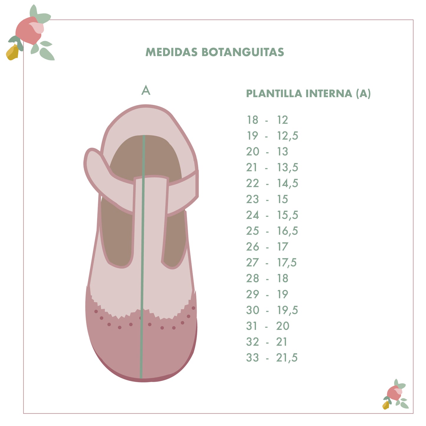 Botanguita rosada