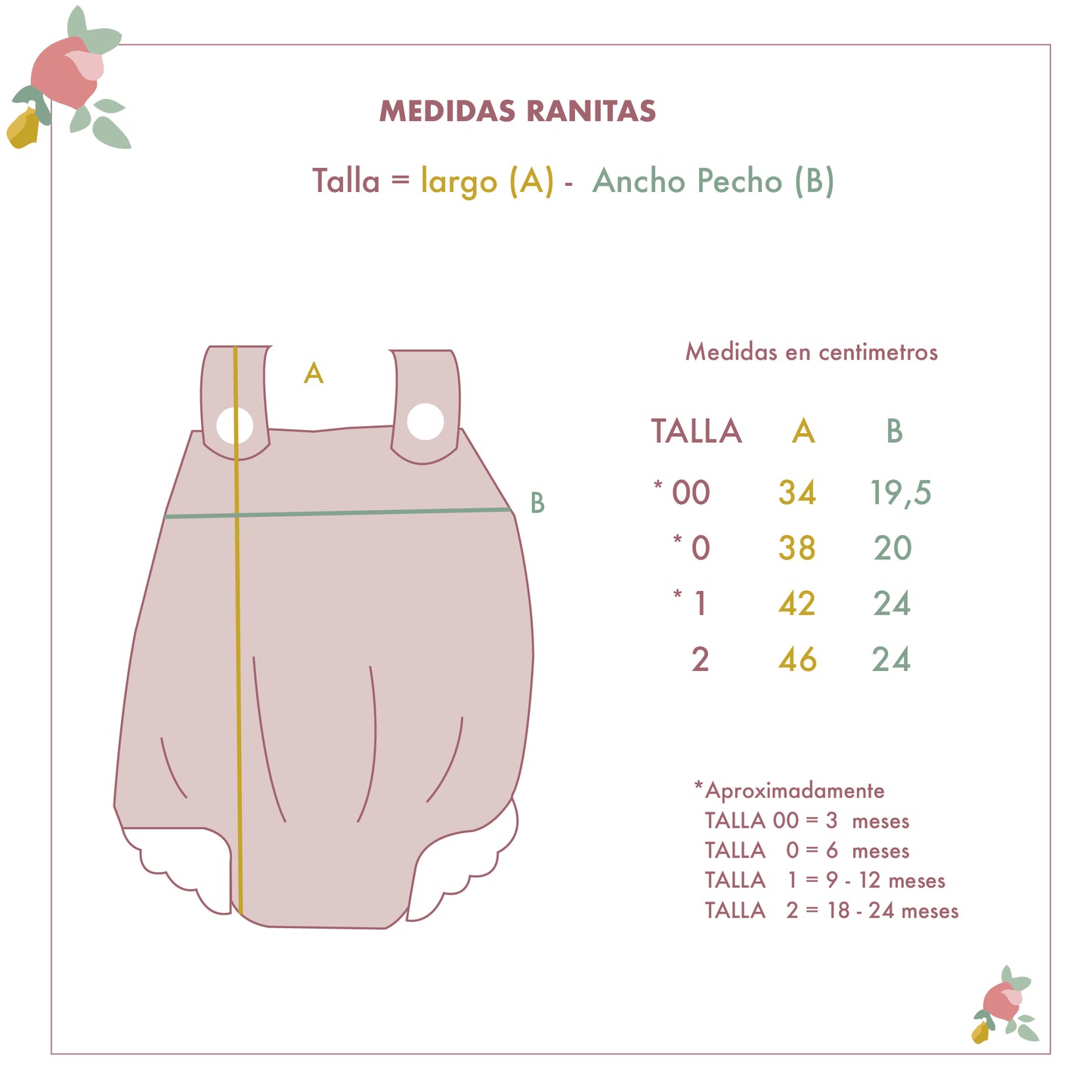 Ranita Cali