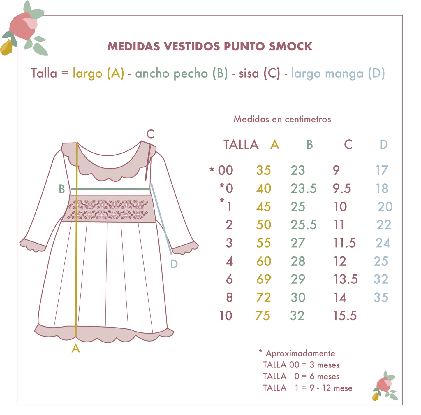Vestido Punto Smock Bautizo manga larga