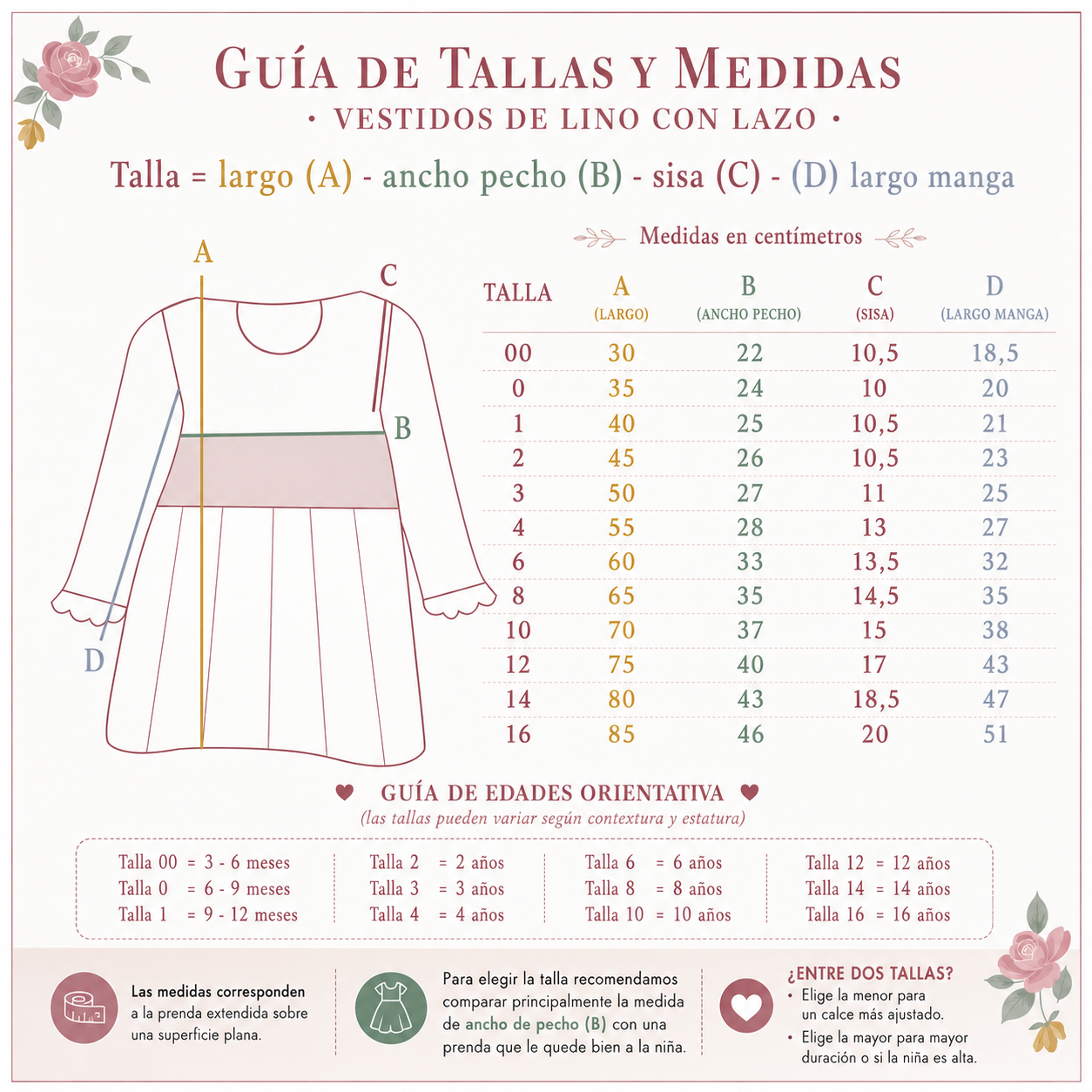 Guía de tallas y medidas del Vestido Clara de Teresita Petite