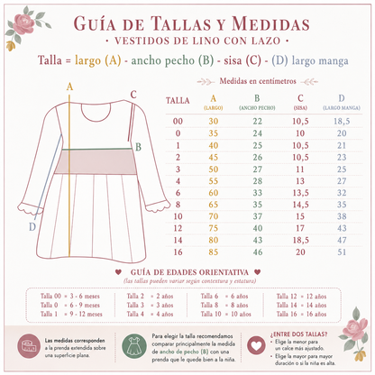 Guía de tallas y medidas del Vestido Clara de Teresita Petite