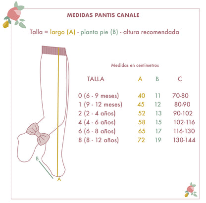 Tenida completa Delfina - Invierno