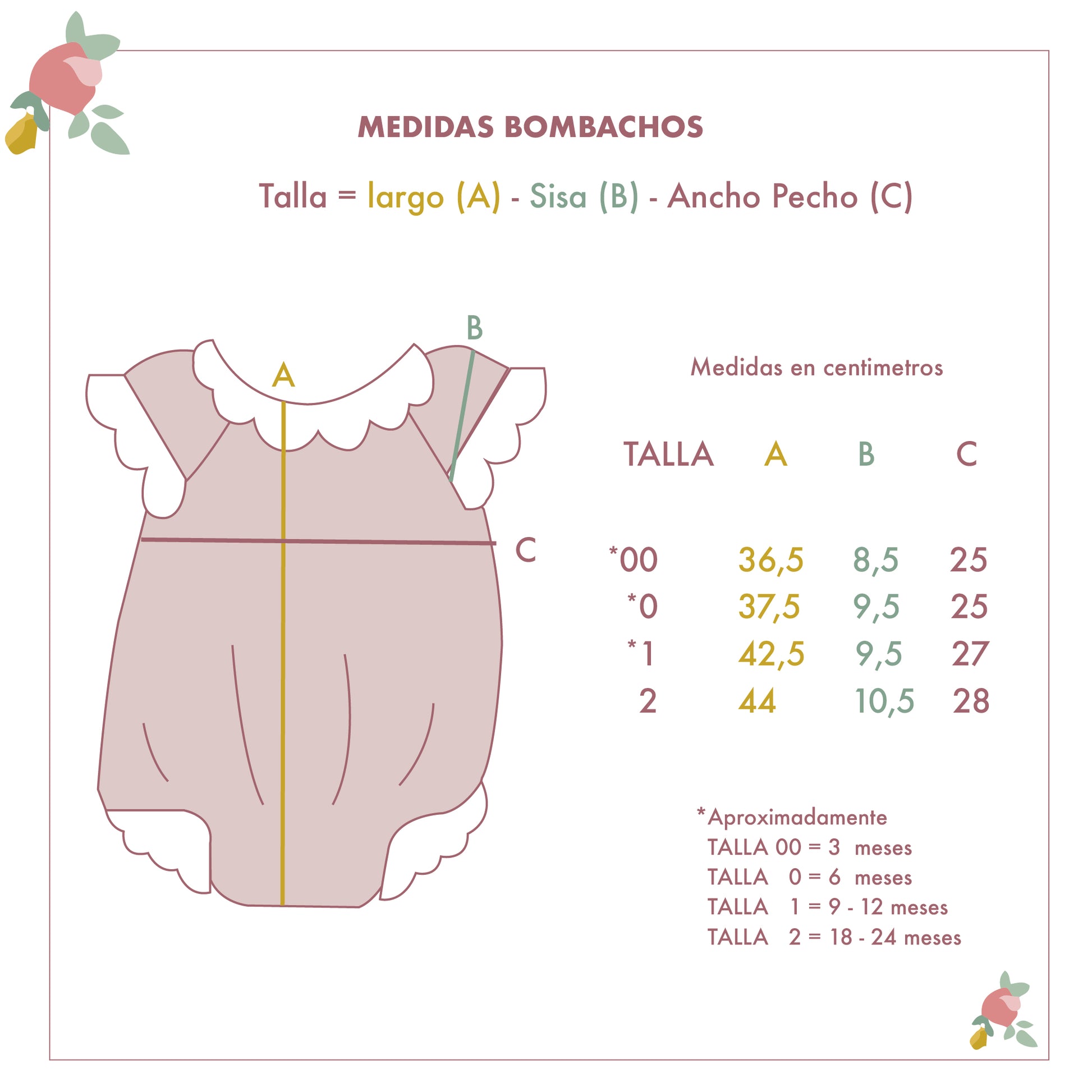 Tabla de medidas del bombacho de algodón bordado a mano para bebé.