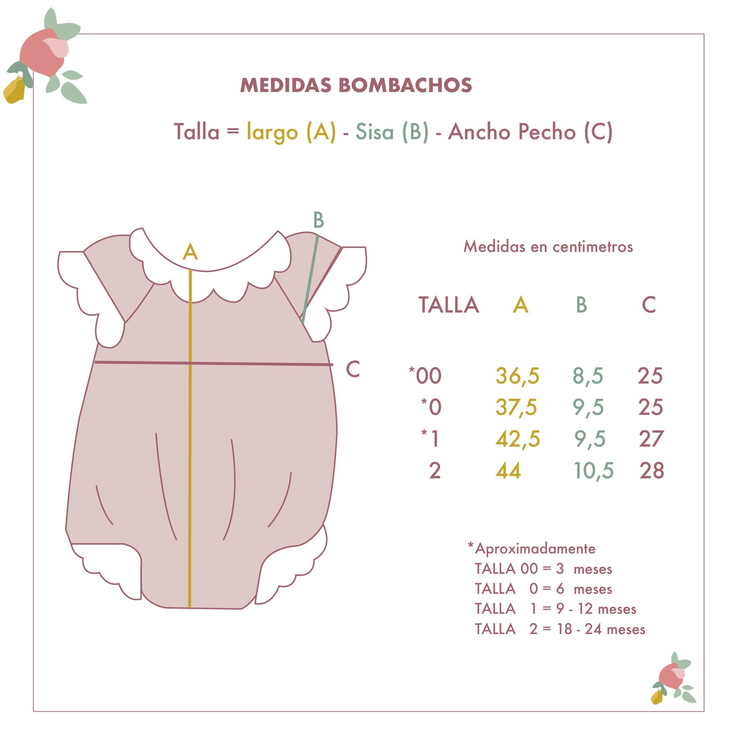 Tabla de medidas para bombachos de bebé, ideal para elegir la talla correcta en Teresita Petite.