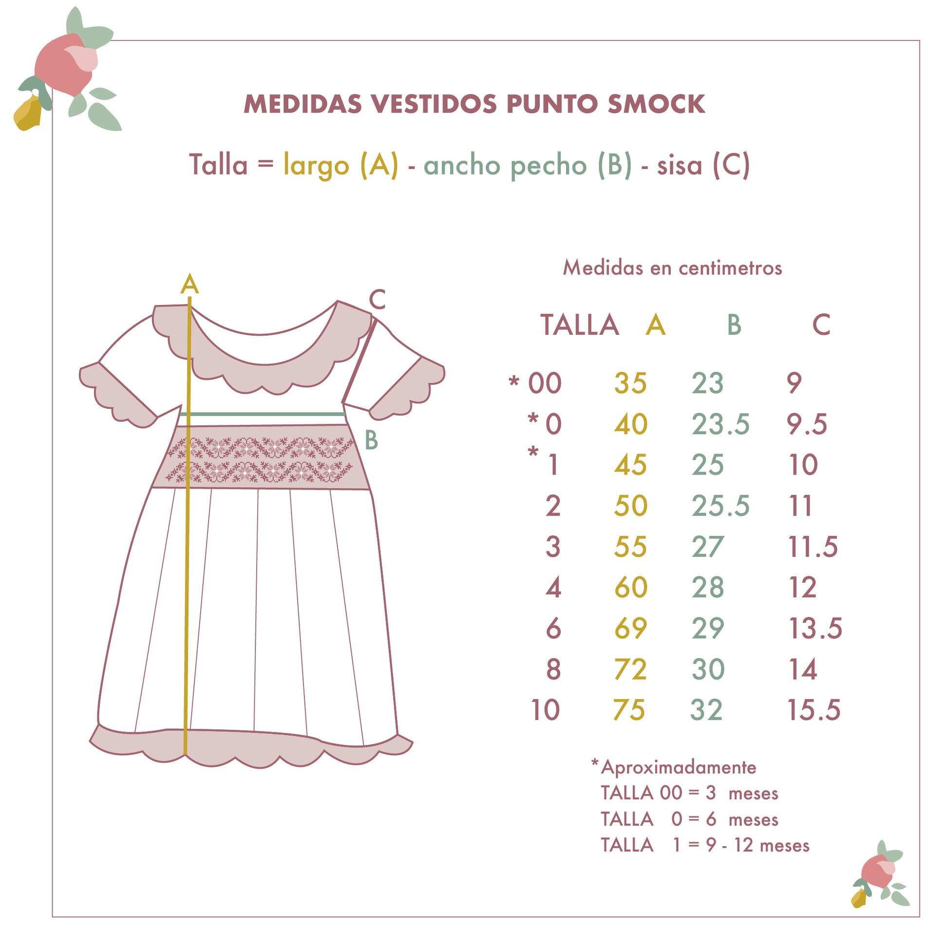 Vestido Punto Smock Heleoboro